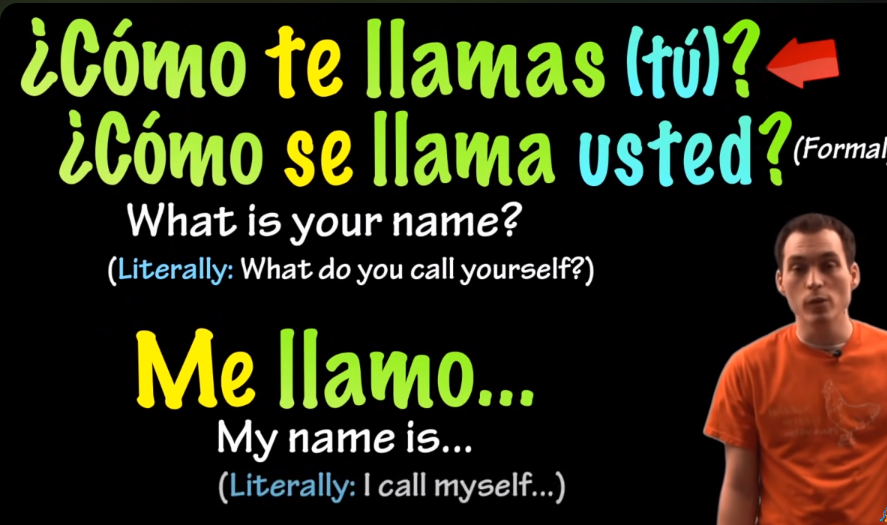 How Do You Say What Is Your Name In Spanish Spanish In Seconds