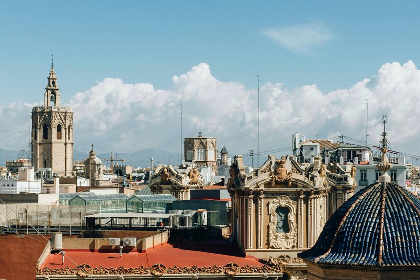 travel essentials for spanish