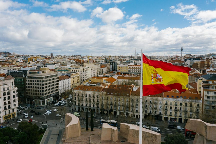 understanding spanish grammar rules